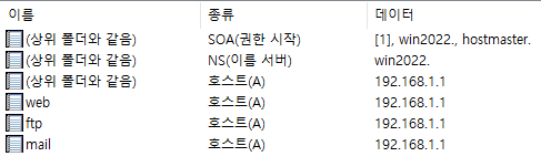 설명